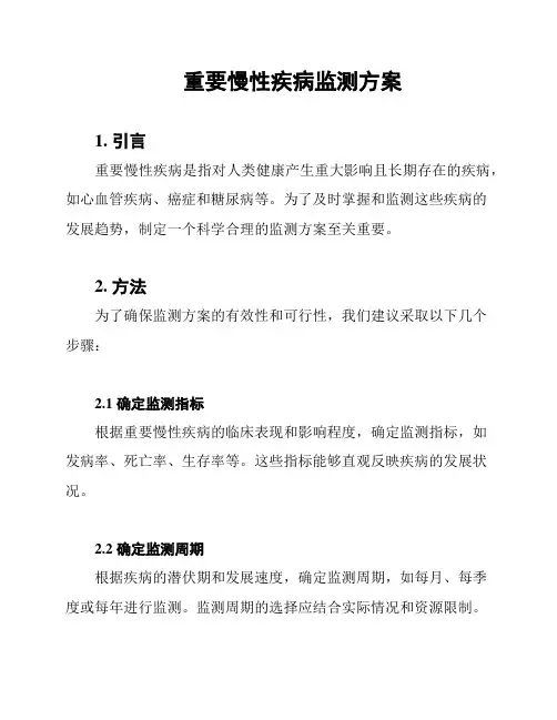 重要慢性疾病监测方案