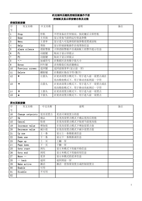 约克制冷压缩机控制面板操作手册