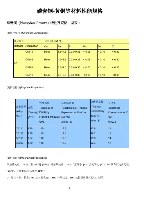 磷青铜-黄铜等材料性能规格