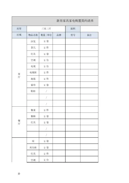 家具家电购置清单模板.doc
