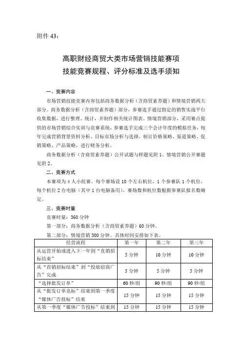 市场营销技能赛项