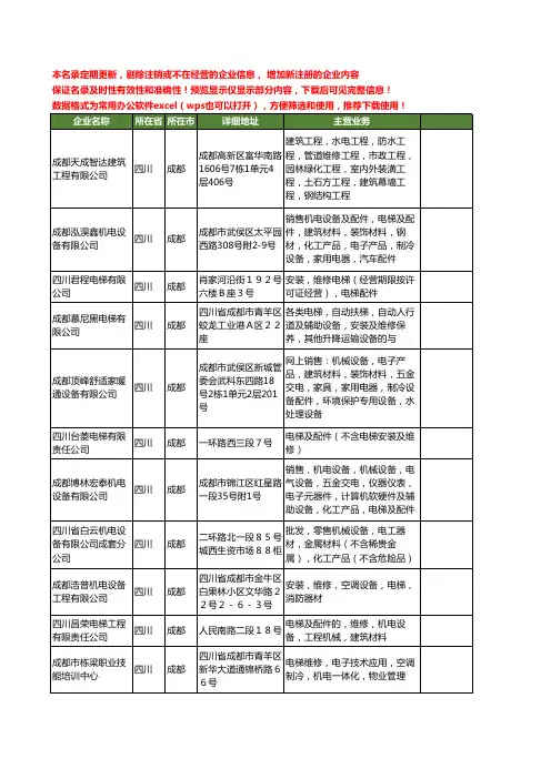 新版四川省成都电梯维修工商企业公司商家名录名单联系方式大全109家