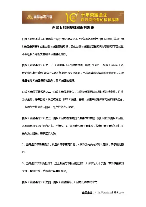白银k线图基础知识有哪些