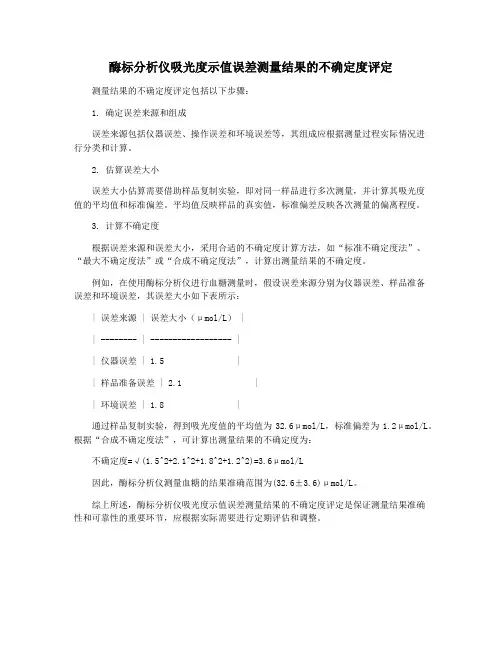酶标分析仪吸光度示值误差测量结果的不确定度评定