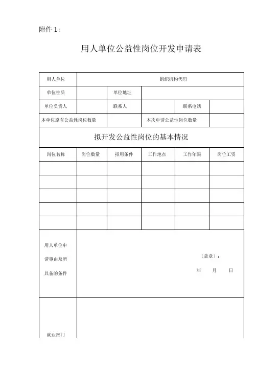 用人单位公益性岗位开发申请表