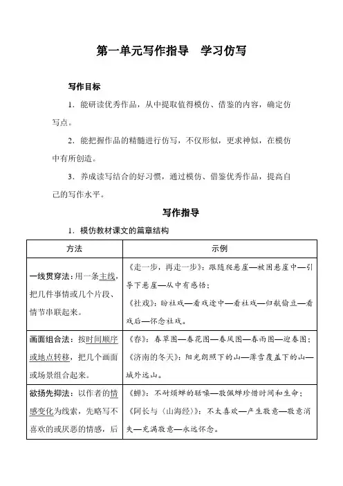 部编版语文八年级下册 第一单元写作指导 学习仿写