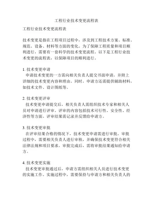 工程行业技术变更流程表