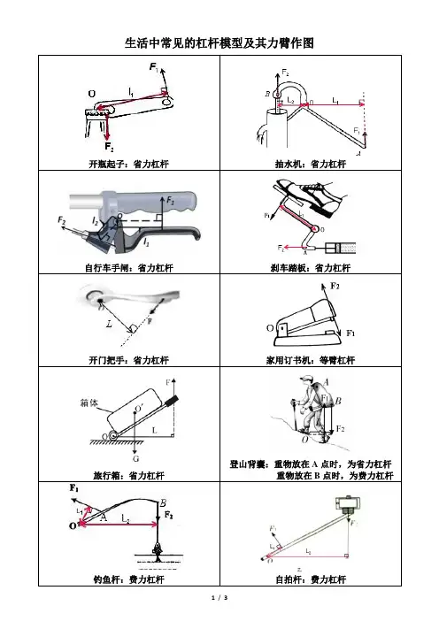 初中物理常见的杠杆模型及力臂画法汇总