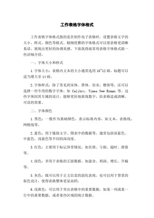 工作表格字体格式