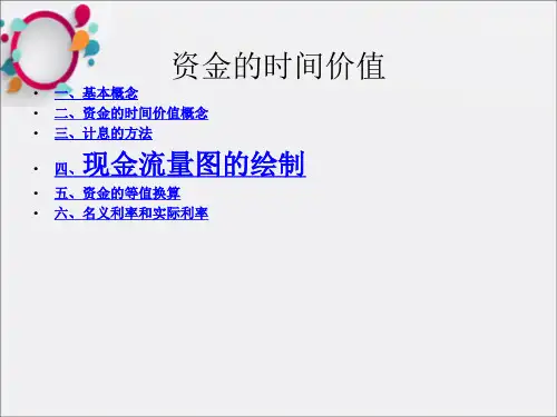 《资金的时间价值j》PPT课件
