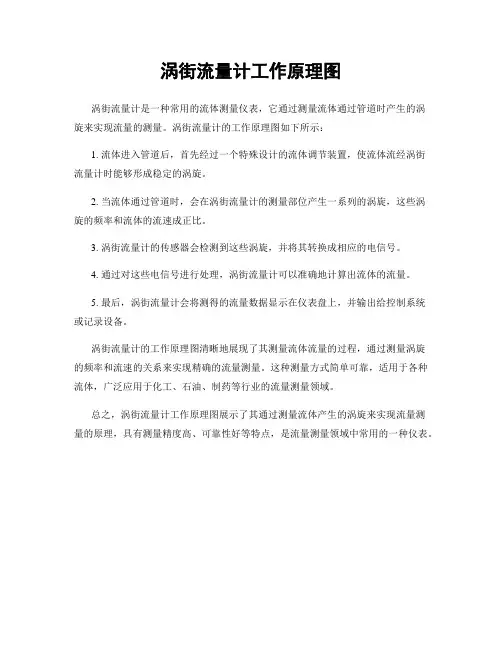 涡街流量计工作原理图