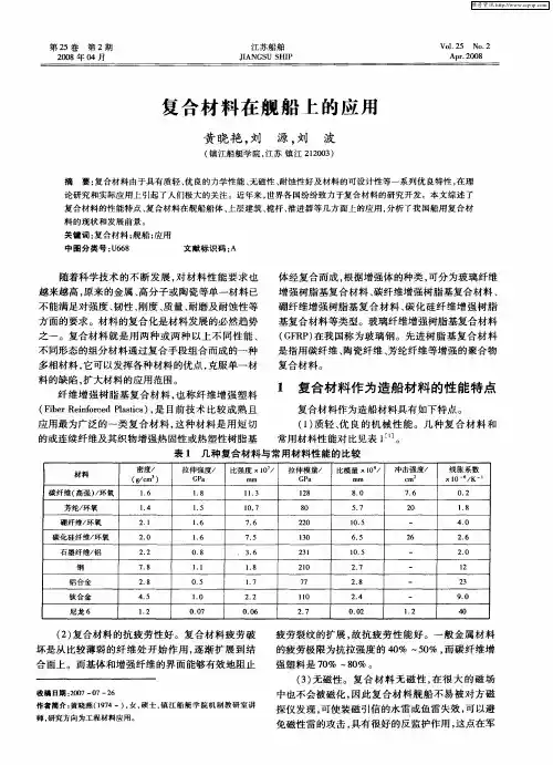 复合材料在舰船上的应用