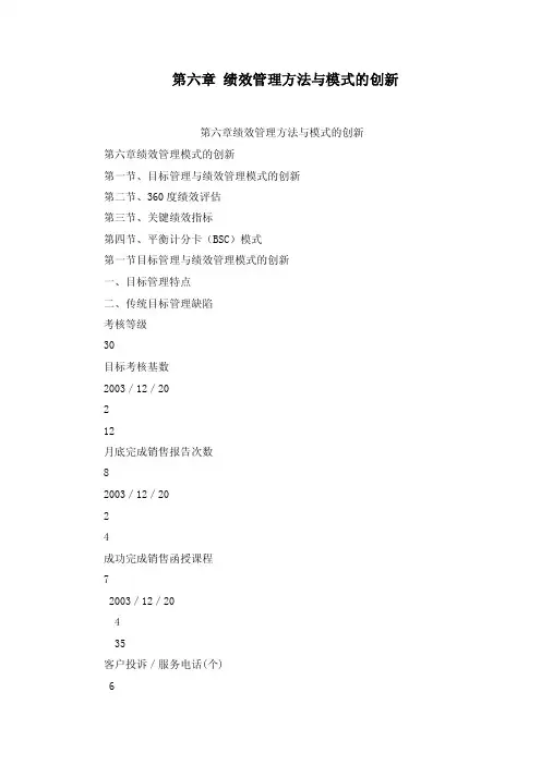 第六章绩效管理方法与模式的创新