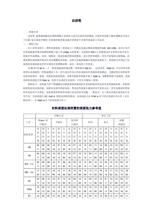 达因笔简介