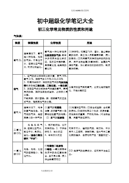 初中超级化学笔记大全