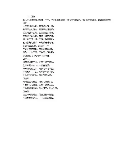 波浪理论