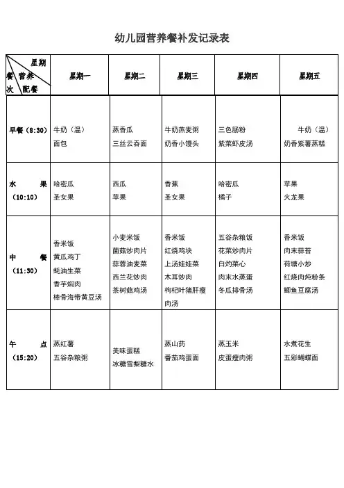 幼儿园营养餐补发记录表