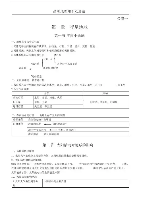 (完整word版)高中地理必修一知识点总结(全).doc