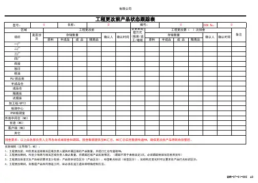 07-04工程更改程序new-QMR-07-04-008工程更改前产品状态跟踪表