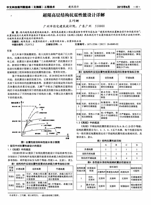 超限高层结构抗震性能设计详解