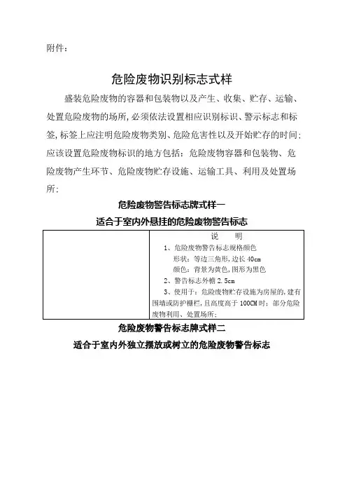危险废物识别标志式样