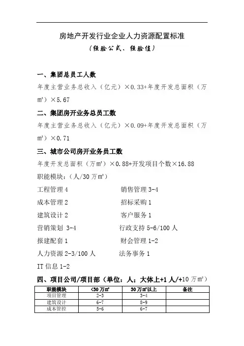 房地产开发行业企业人力资源配置标准(经验公式、经验值)