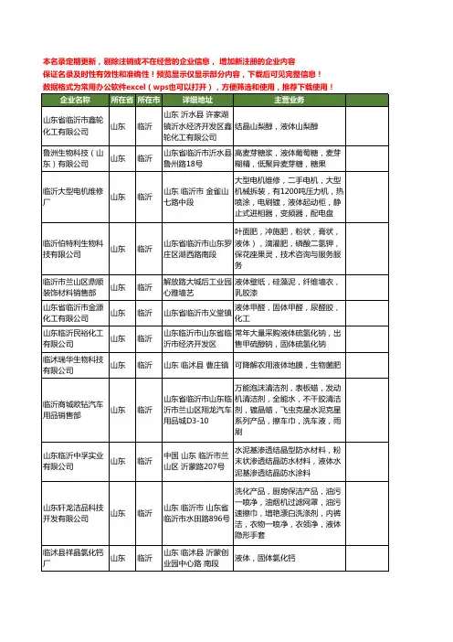 新版山东省临沂液体工商企业公司商家名录名单联系方式大全91家