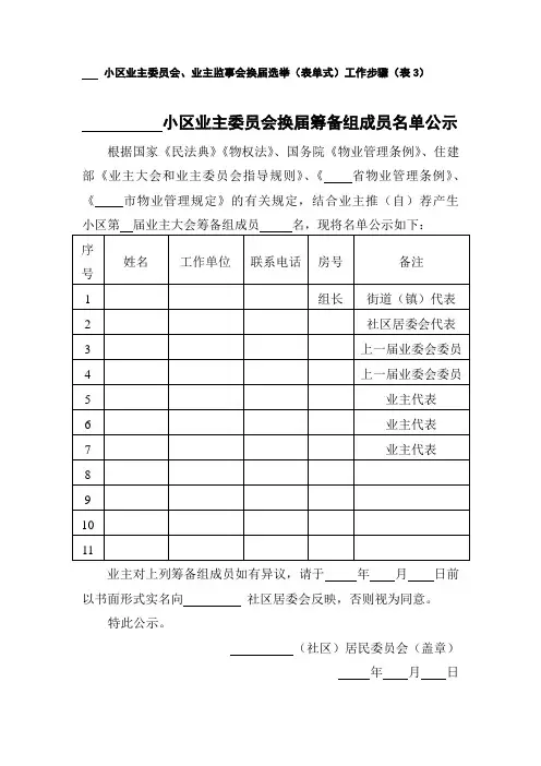 小区业主委员会换届筹备组成员名单公示