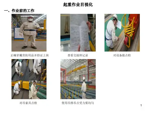 加工部行车起重机目视化管理ppt课件