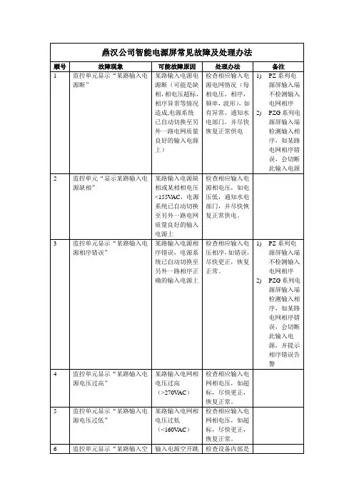 故障及处理办法