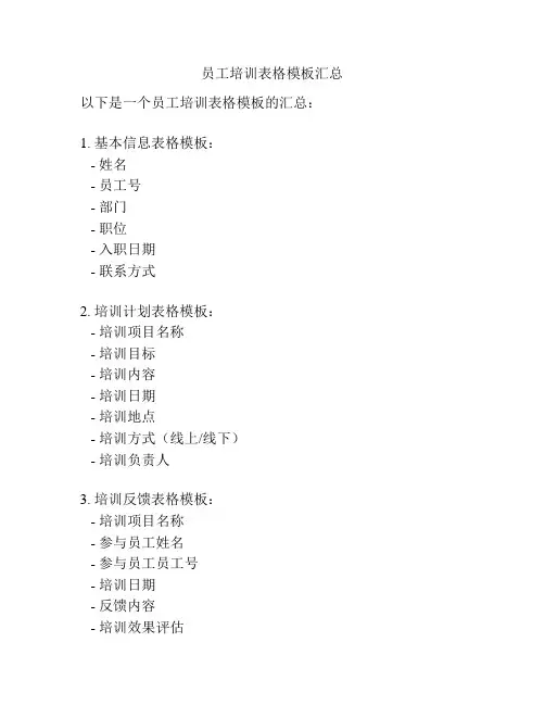 员工培训表格模板汇总