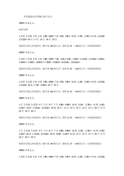 常见液晶显示屏输入接口定义