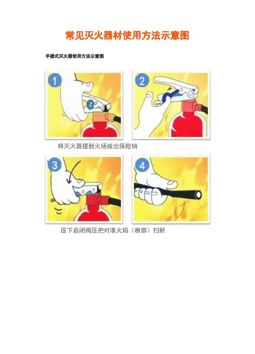 消防器材使用