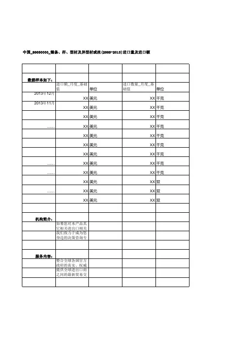 中国_80030000_锡条、杆、型材及异型材或丝(2003-2013)进口量及进口额