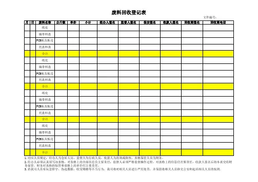 废料回收登记表