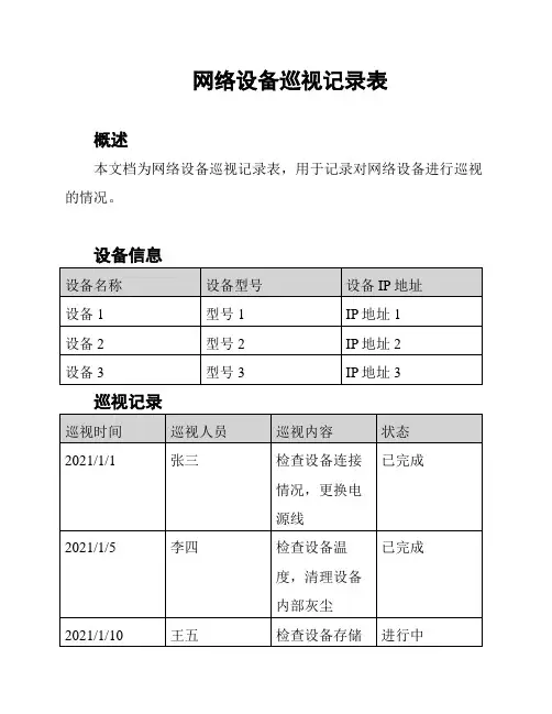 网络设备巡视记录表