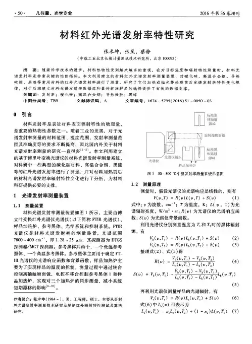 材料红外光谱发射率特性研究