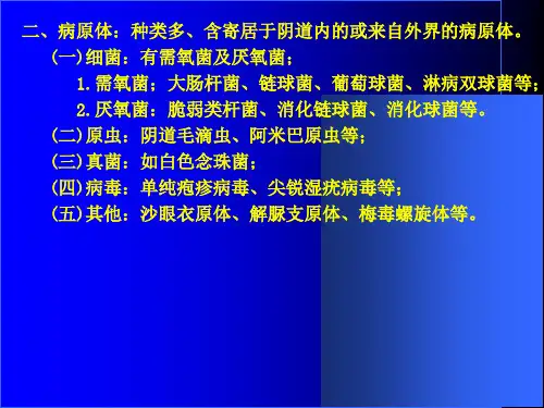 女性生殖系统炎症. - PowerPoint Presentation-PPT文档