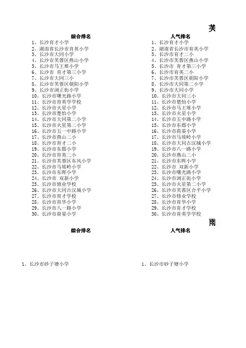 长沙市小学排名