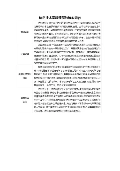 信息技术学科课程的核心素养