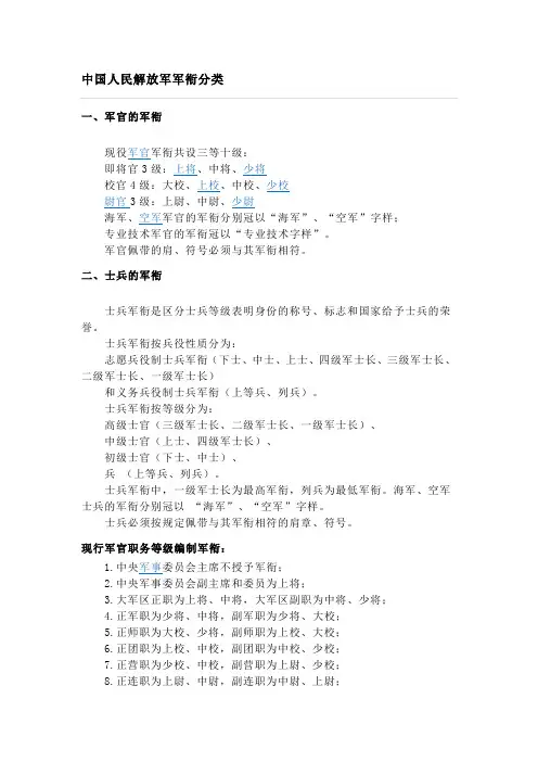 中国人民解放军军衔分类