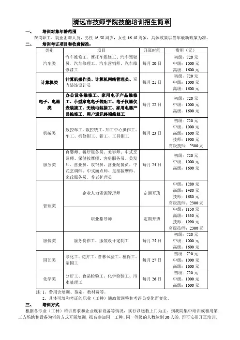 清远市技师学院技能培训招生简章