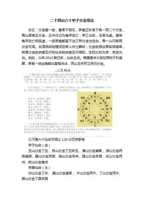二十四山六十甲子分金用法