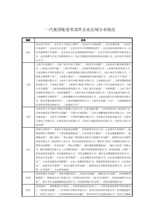 一汽集团配套零部件企业区域分布情况