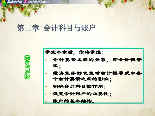 会计科目与账户课程讲义(ppt 59页)