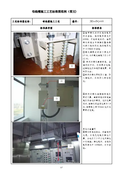 母线槽施工工艺标准图范例(图文)
