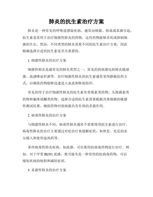 肺炎的抗生素治疗方案