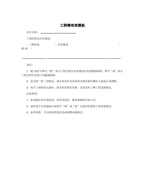 工程晴雨表模板