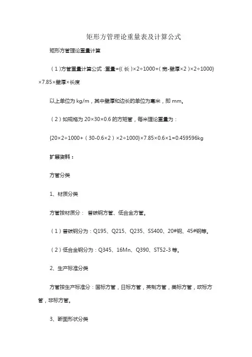 矩形方管理论重量表及计算公式