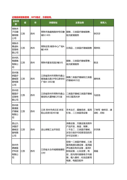 最新江苏省苏州三类医疗器械工商企业公司名录名单黄页大全23家